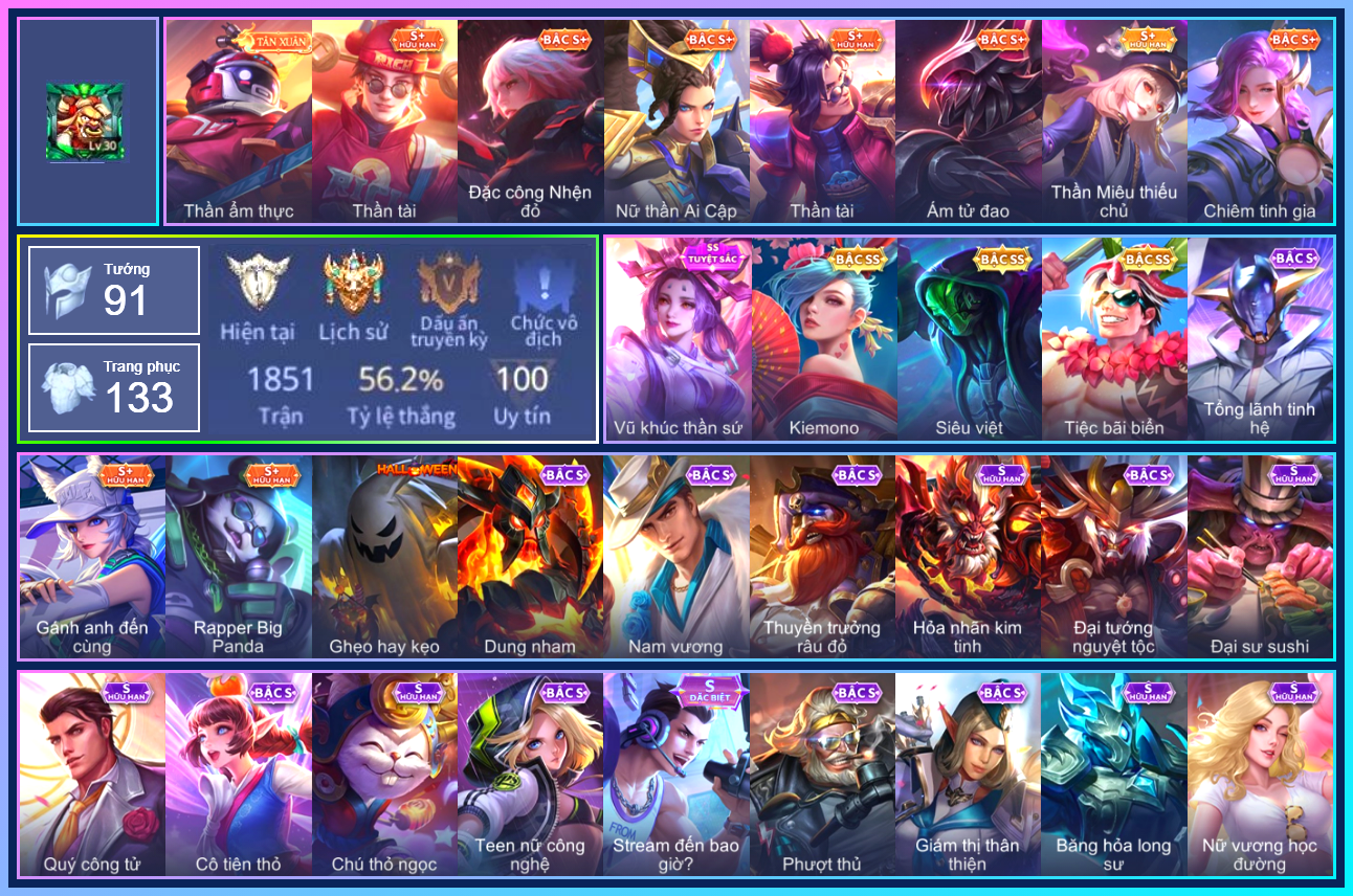 Account Image