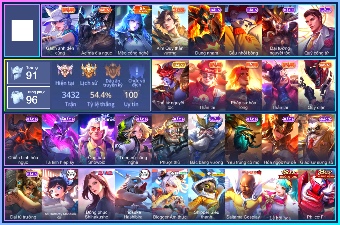 Account Image