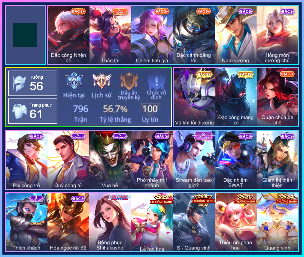 đổi được thông tin