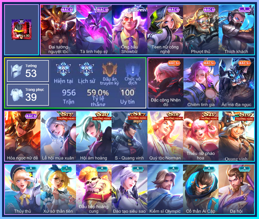 đổi được thông tin