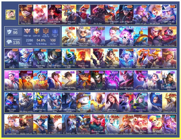 Account Image