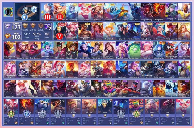 Account Image
