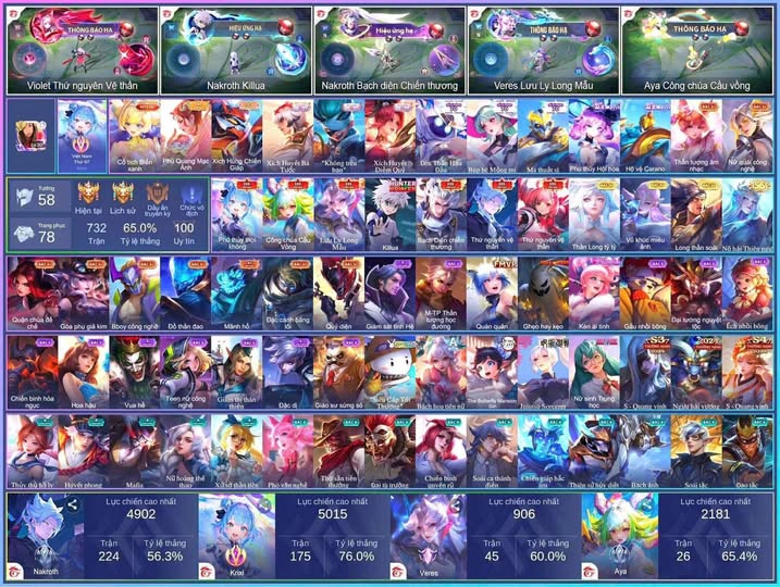 Tt mỗi số còn lại trắng