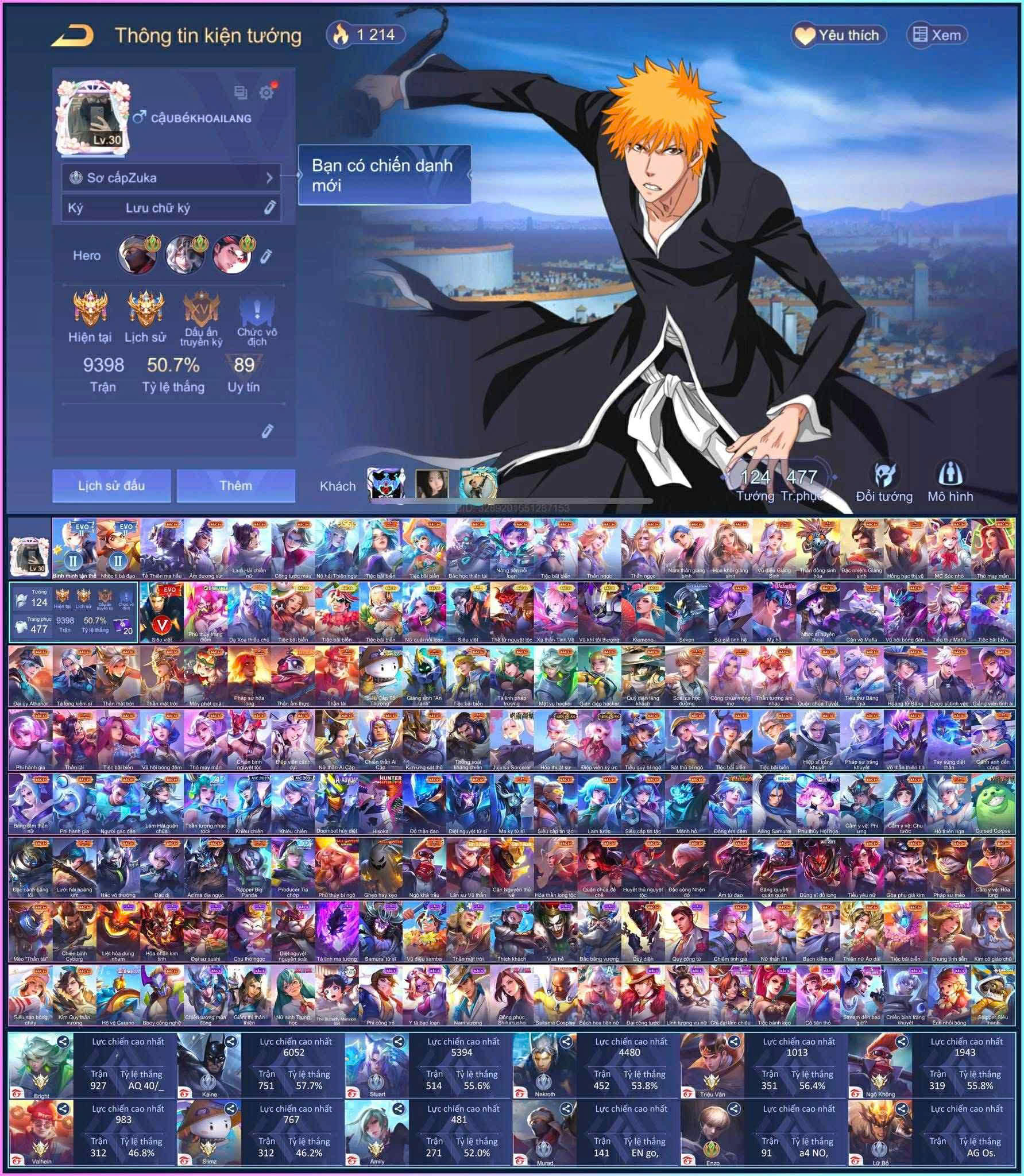 Account Image