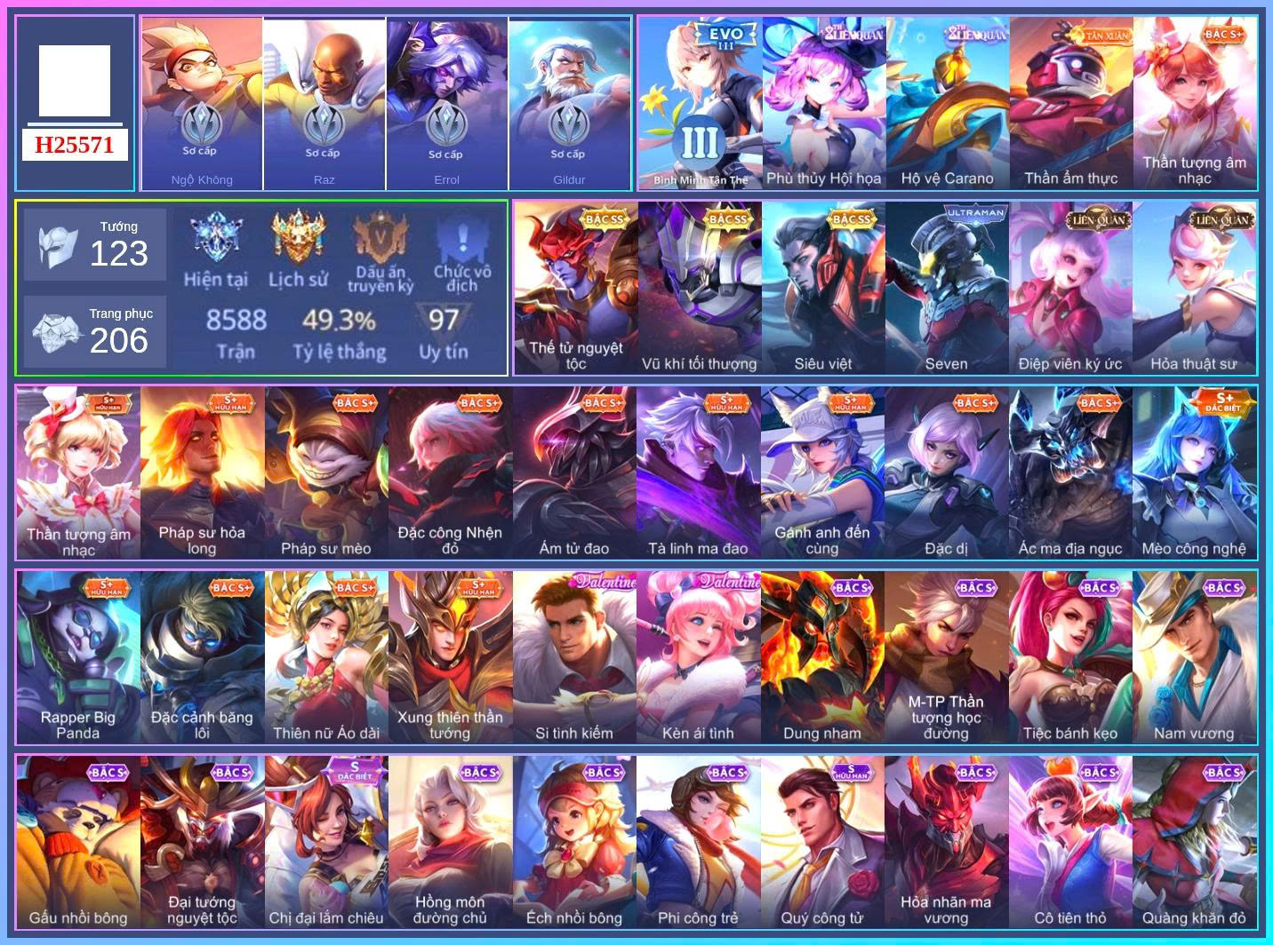 Account Image
