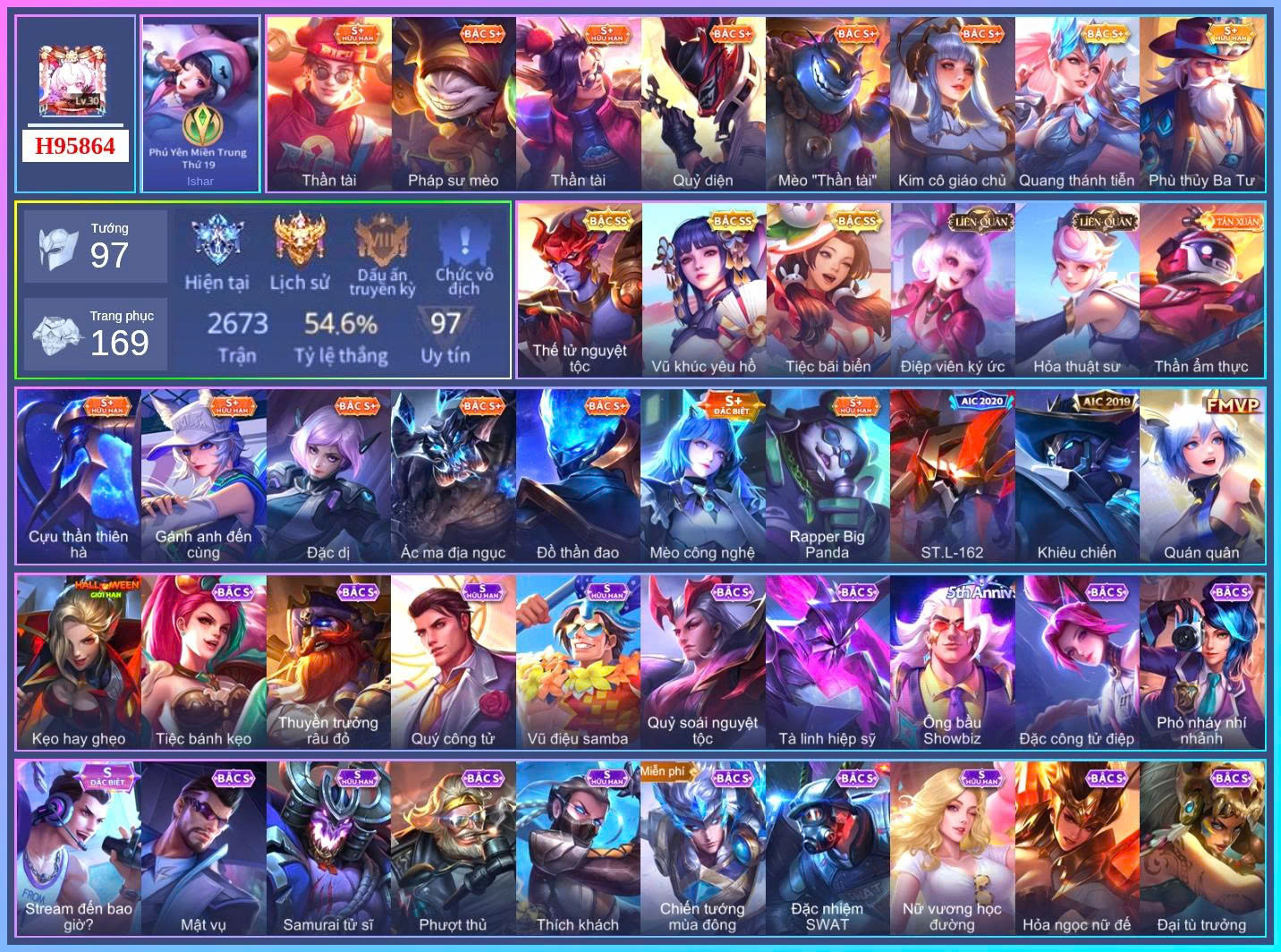 Account Image