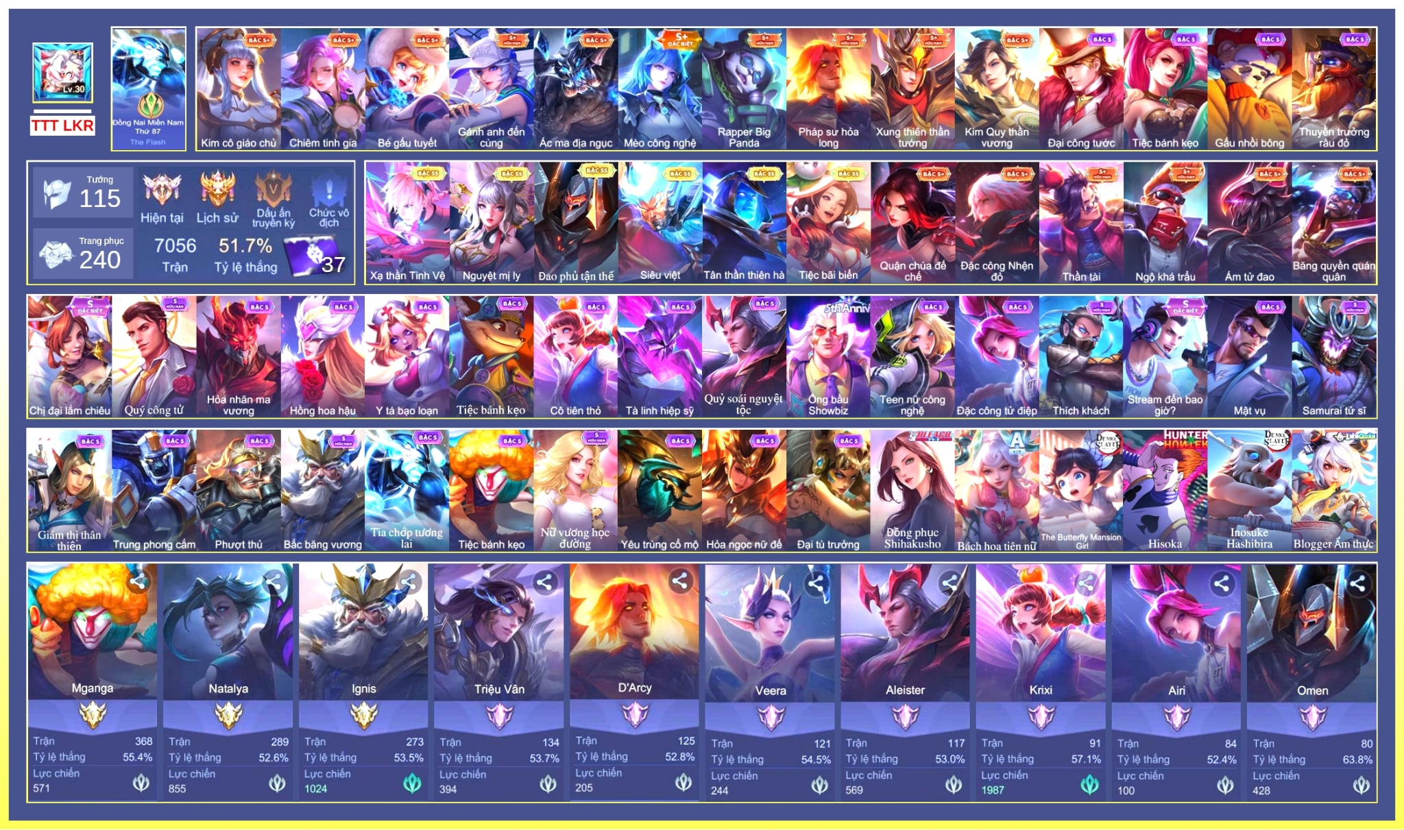 Account Image
