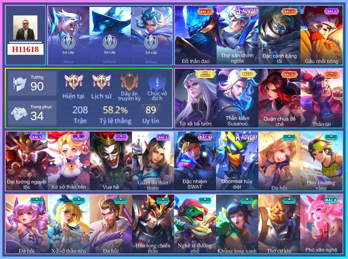 Account Image