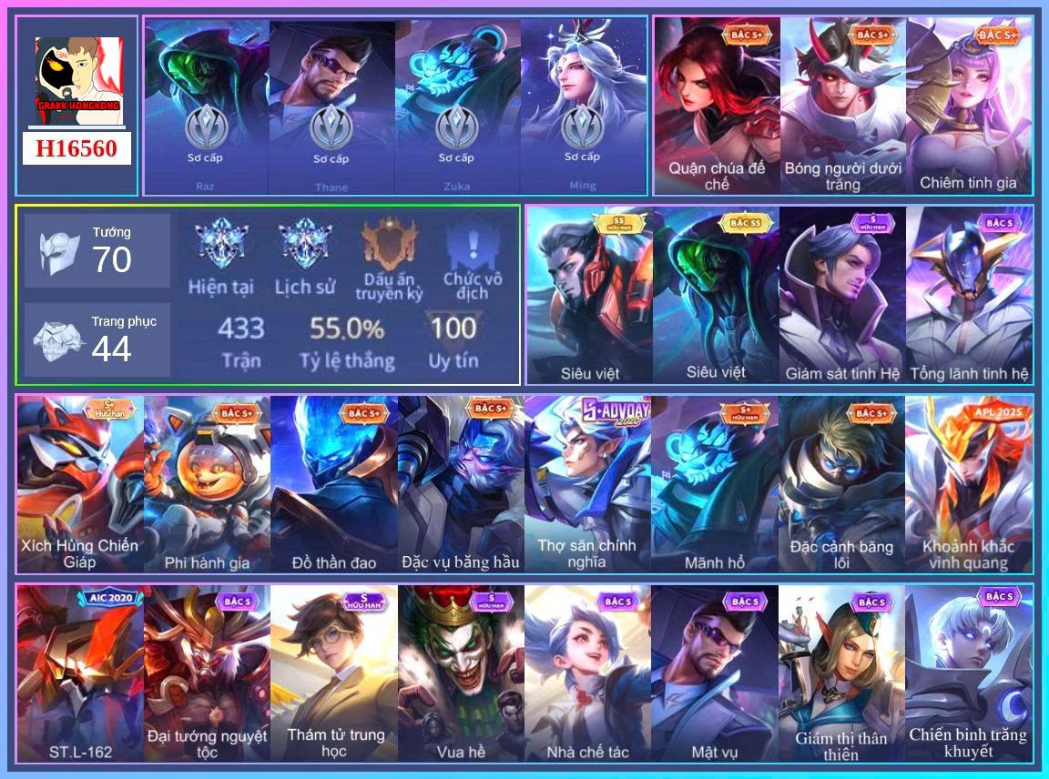 Account Image