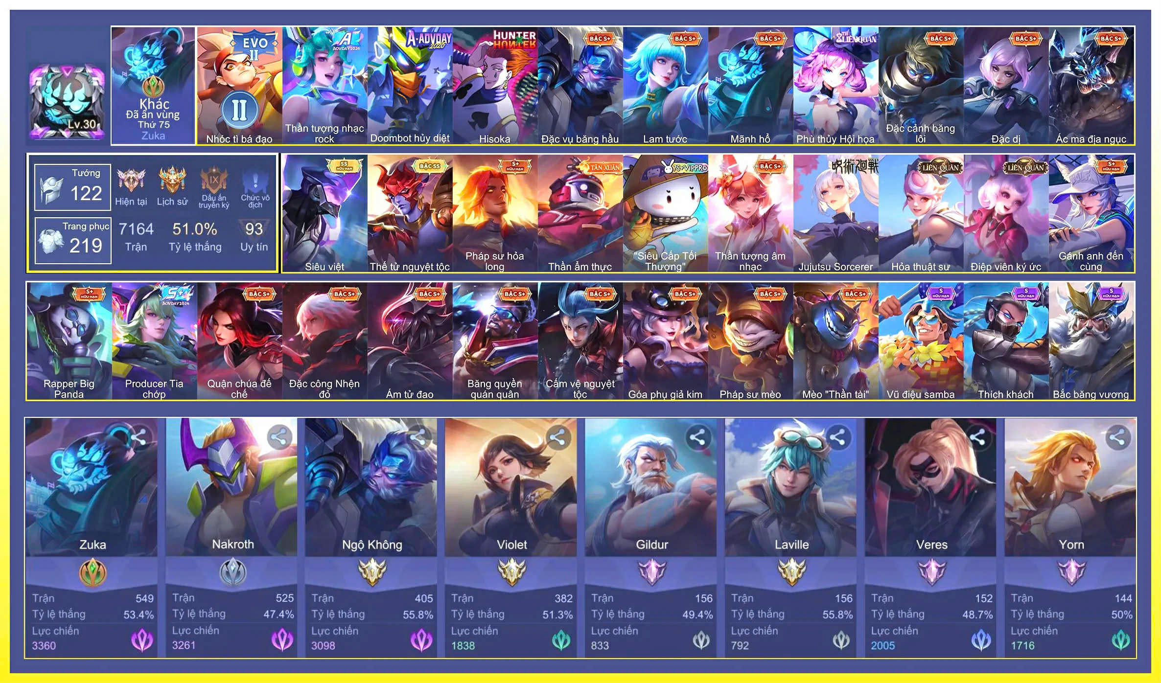 Account Image