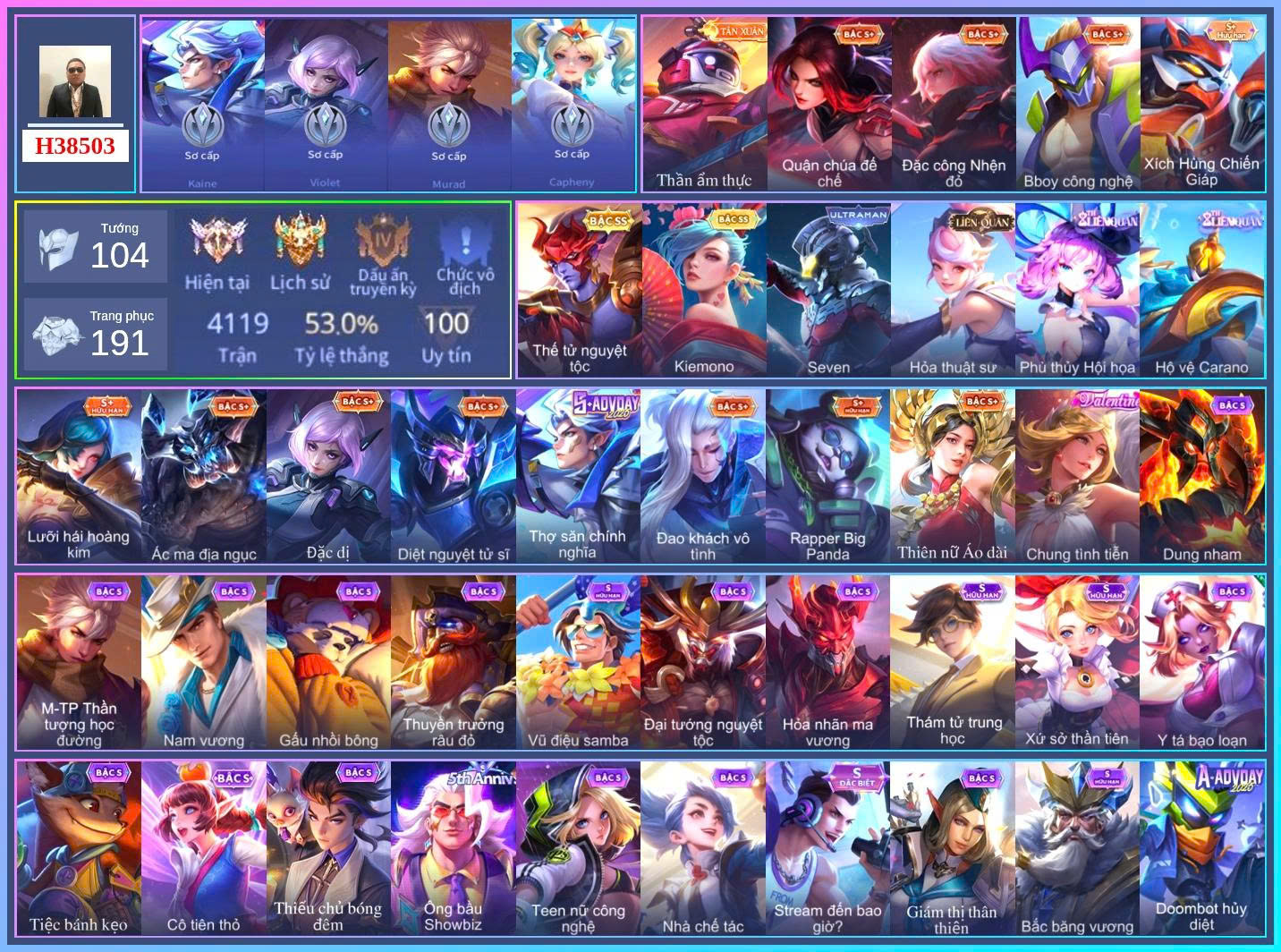 Account Image