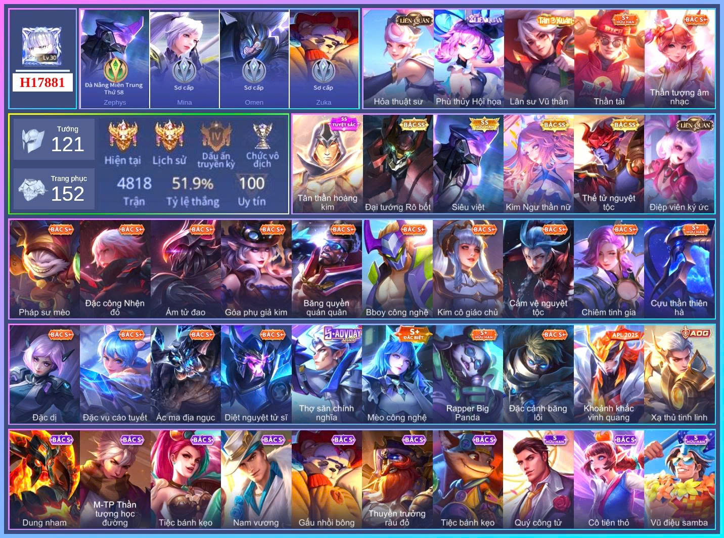 Account Image