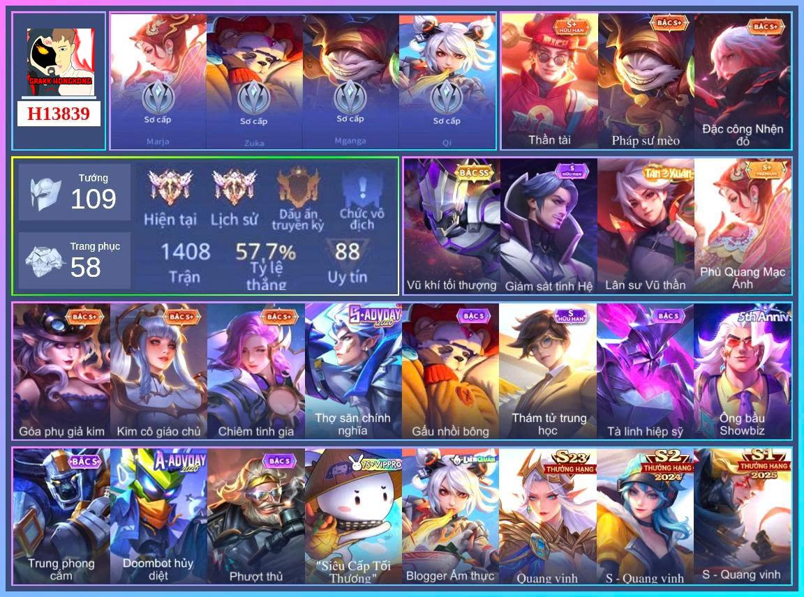 Account Image
