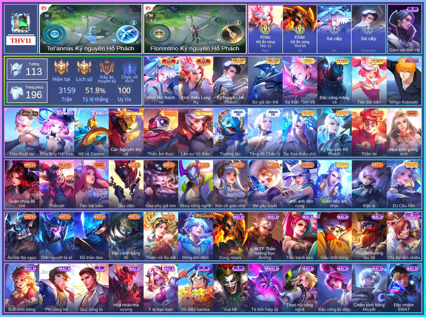 Account Image