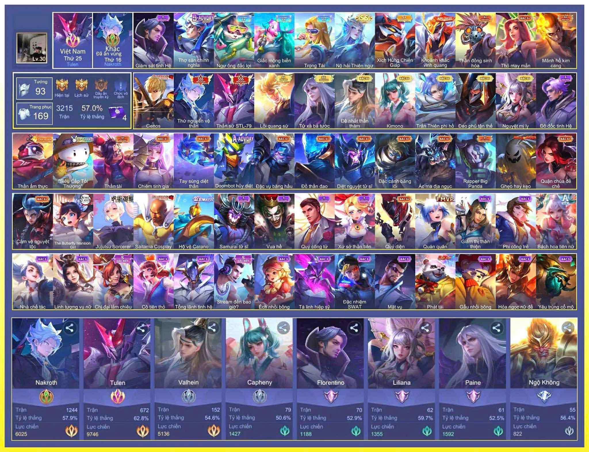 Account Image