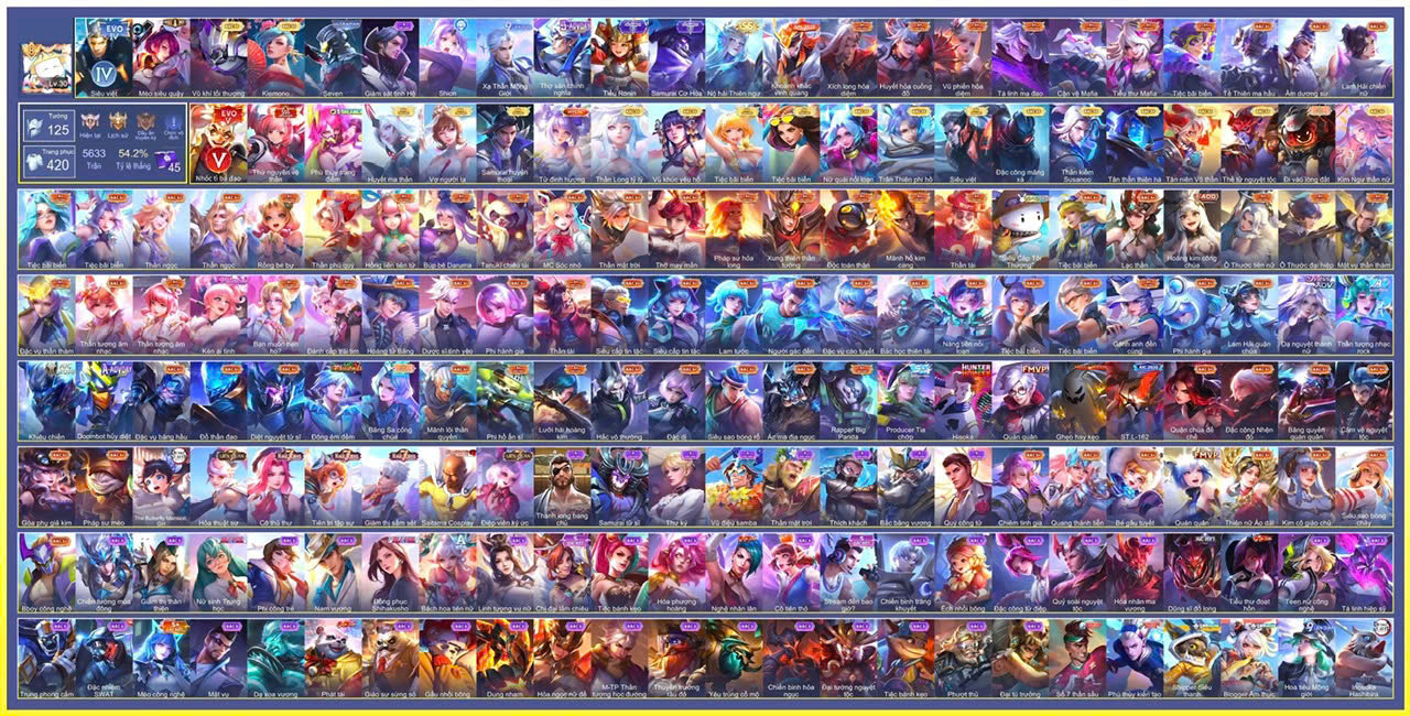 Account Image