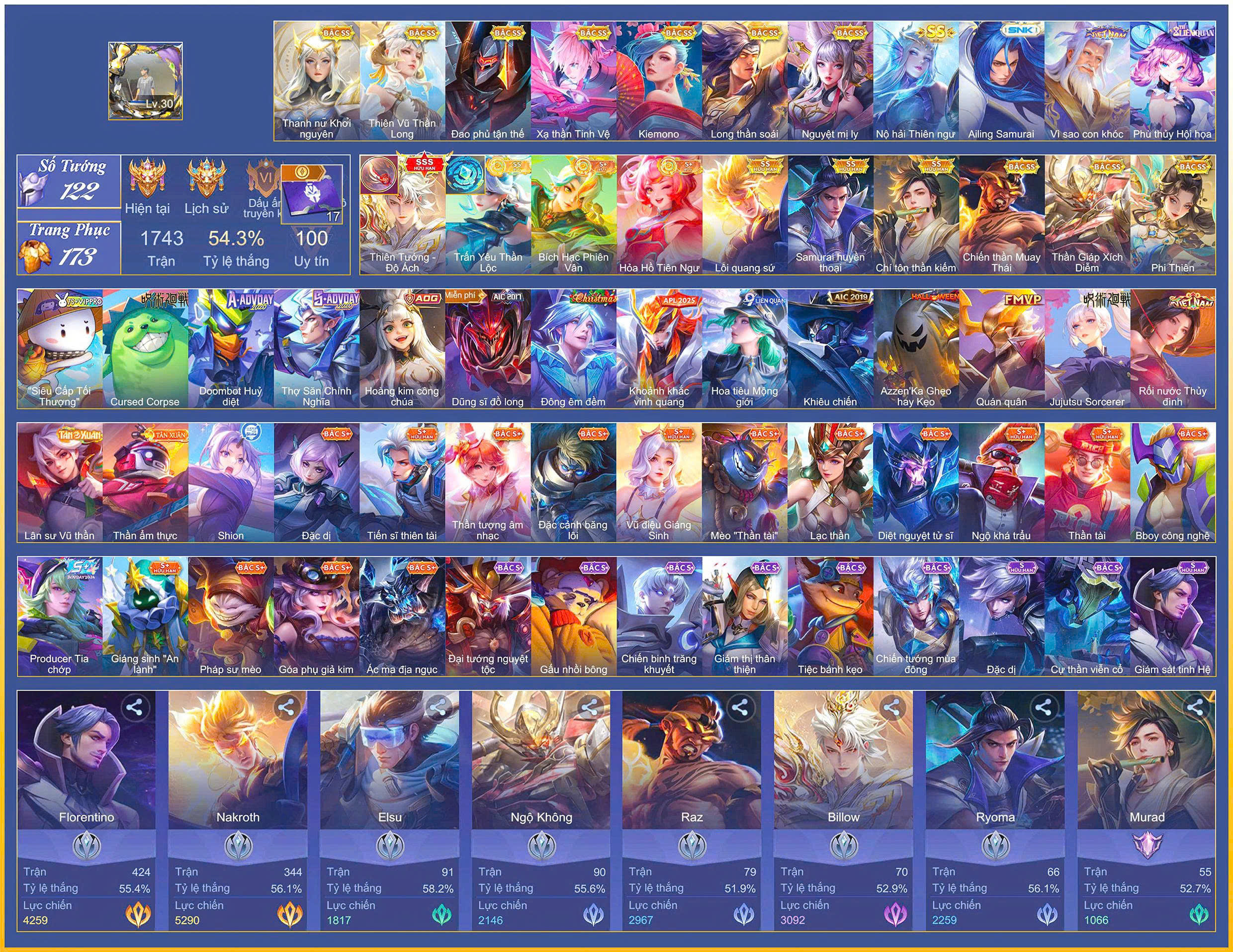 Account Image