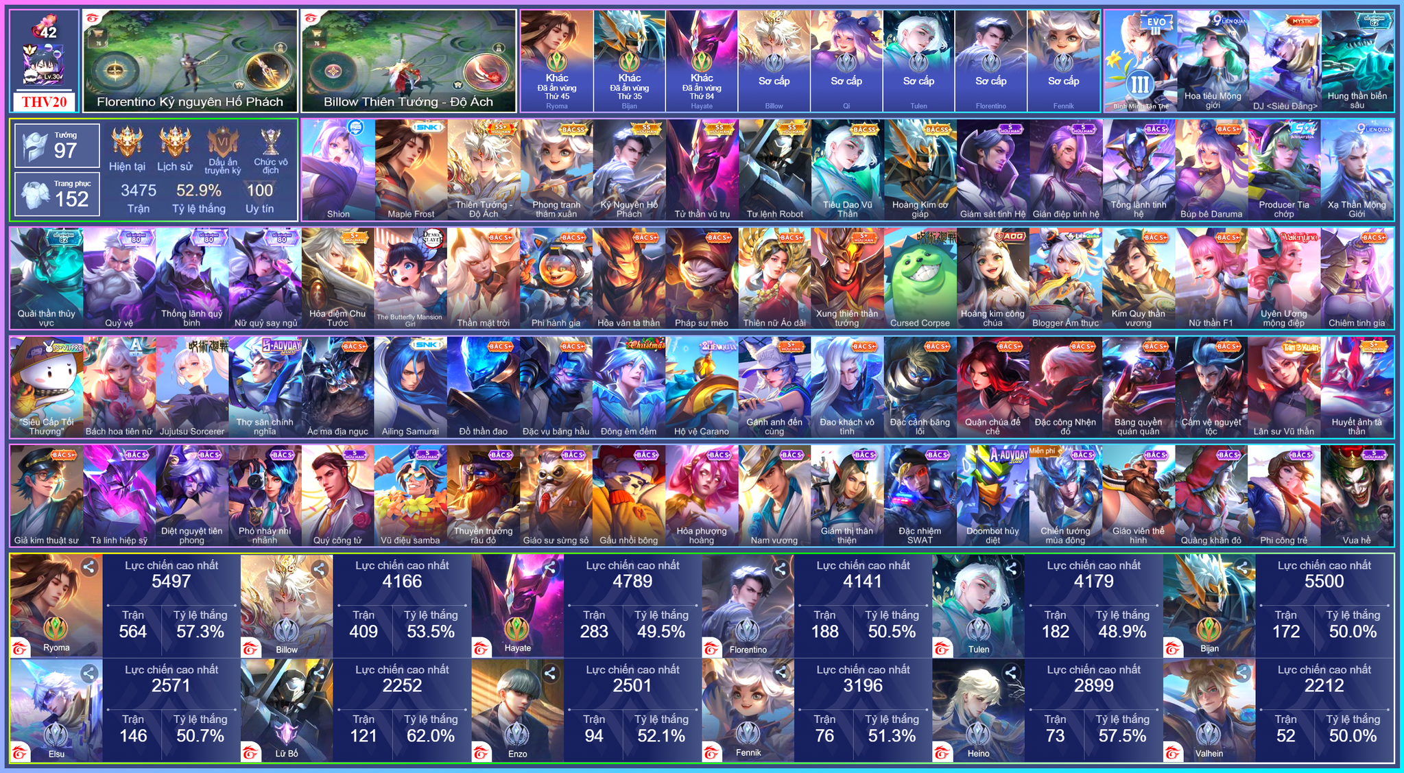 Account Image