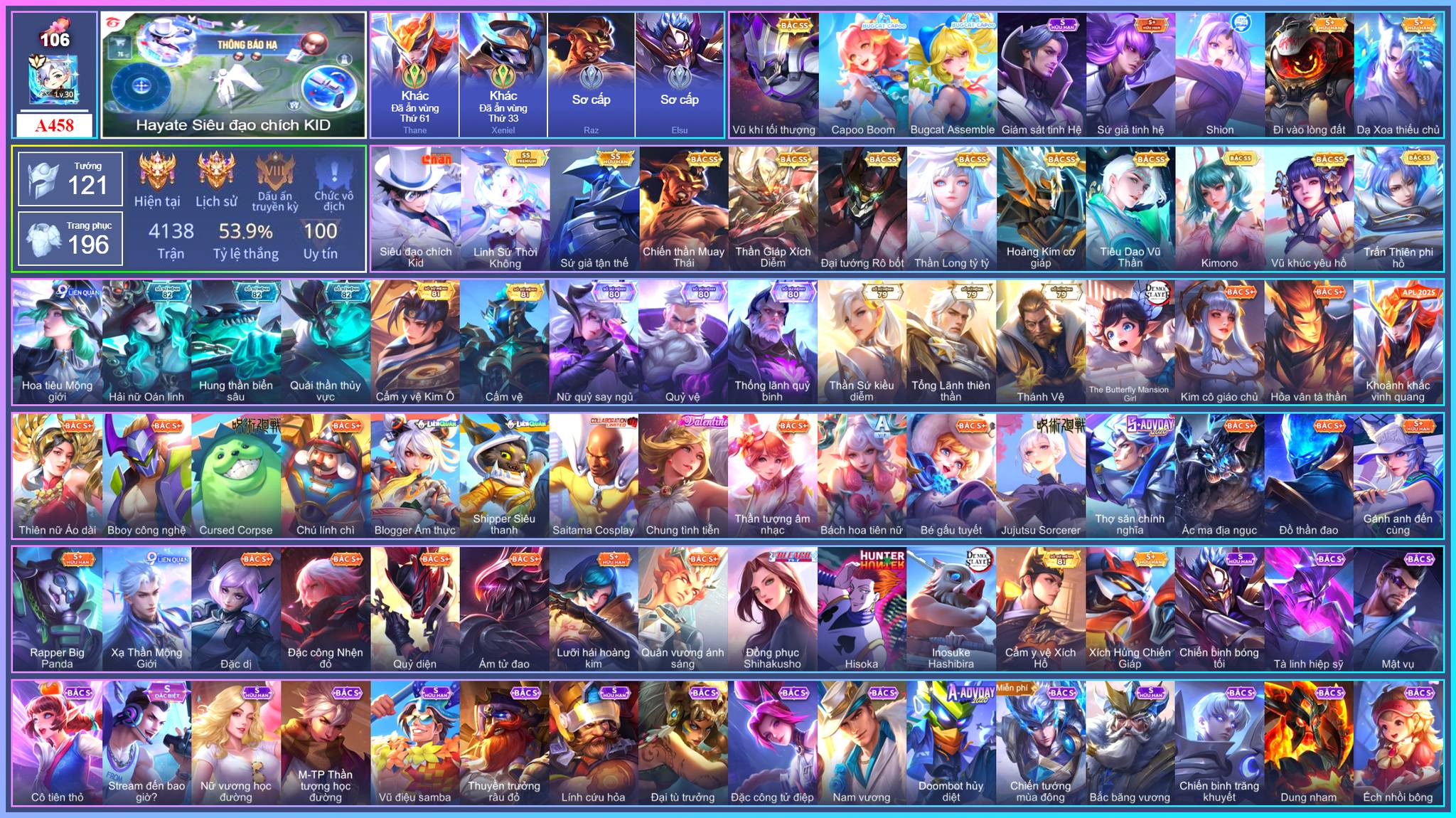 Account Image