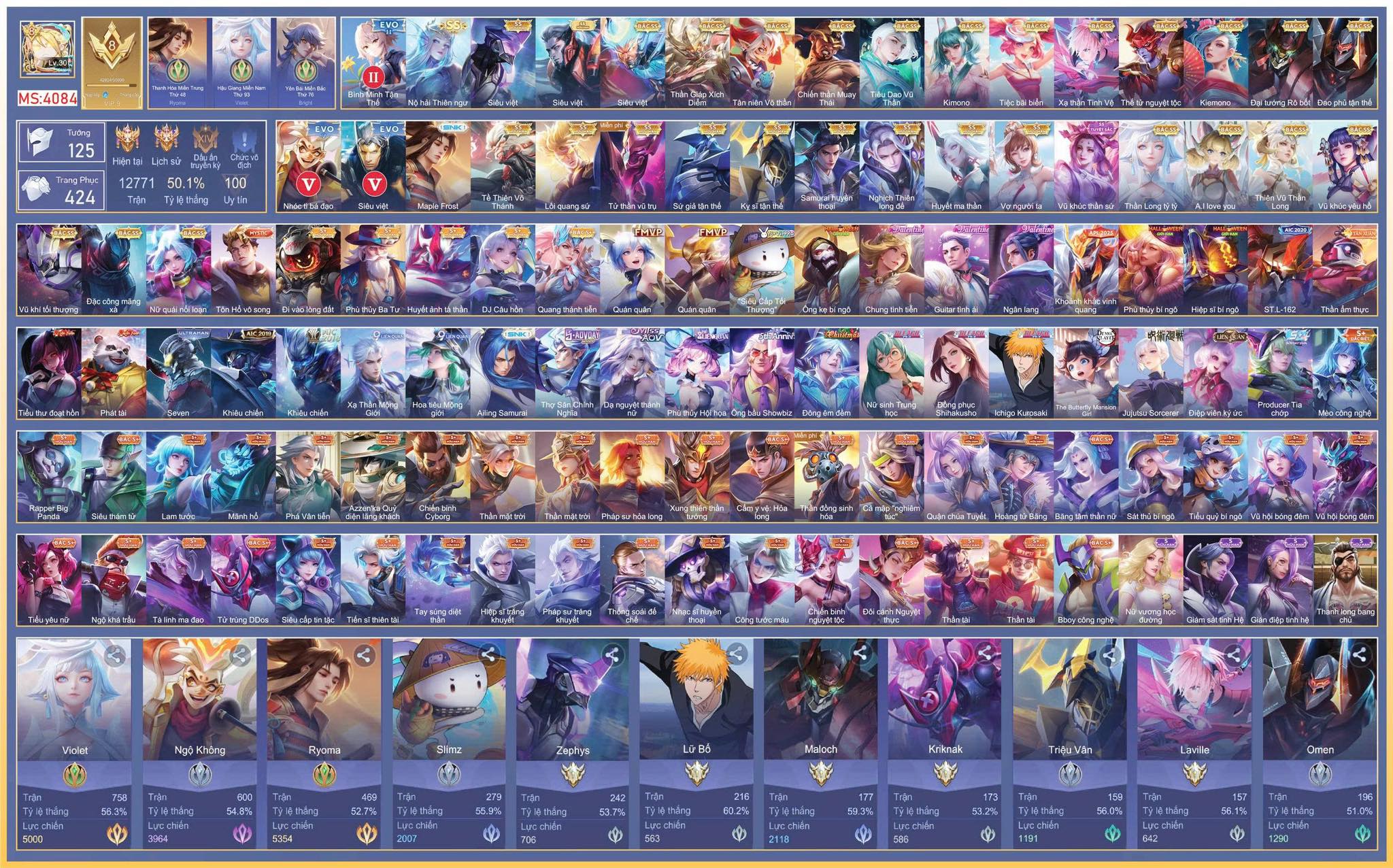 Đổi được thông tin