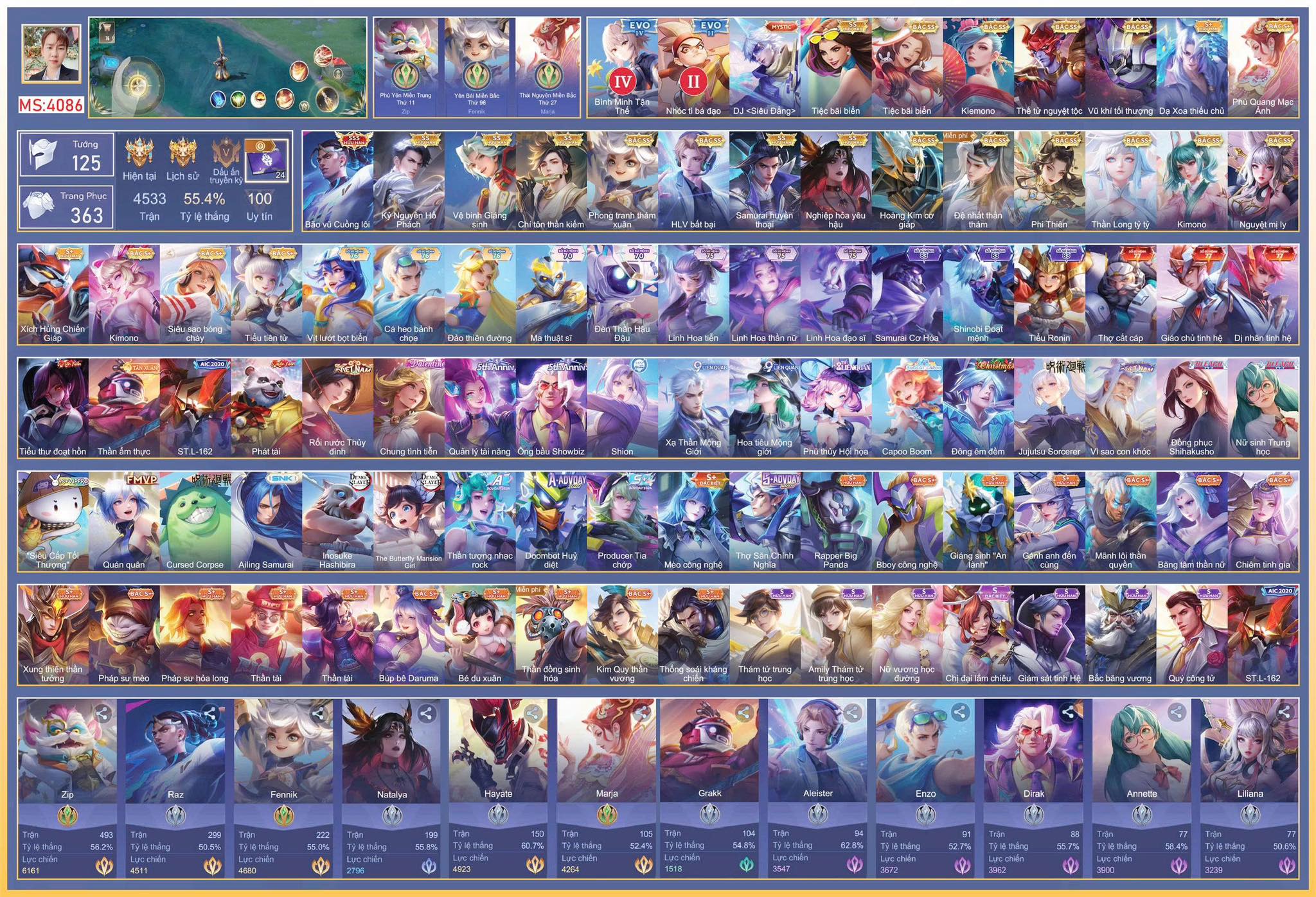 Đổi được thông tin