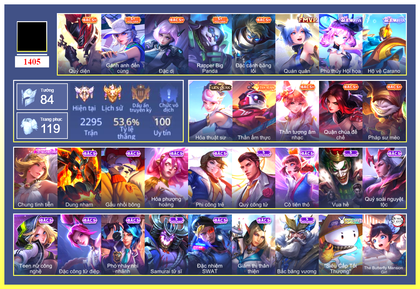 Account Image