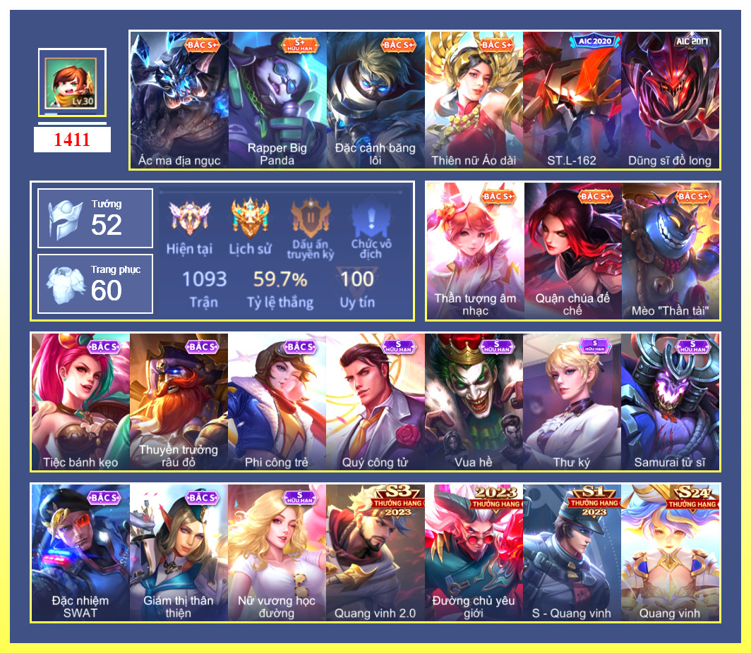 Account Image