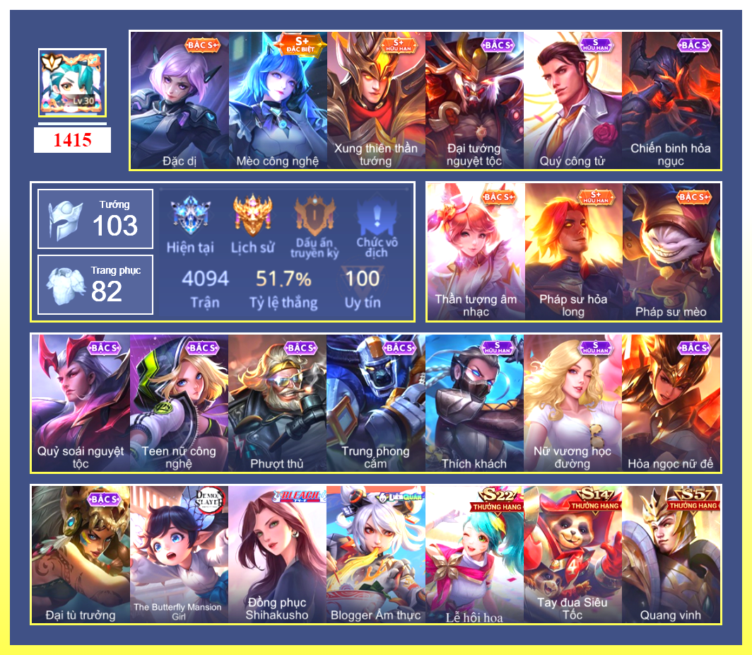 Account Image