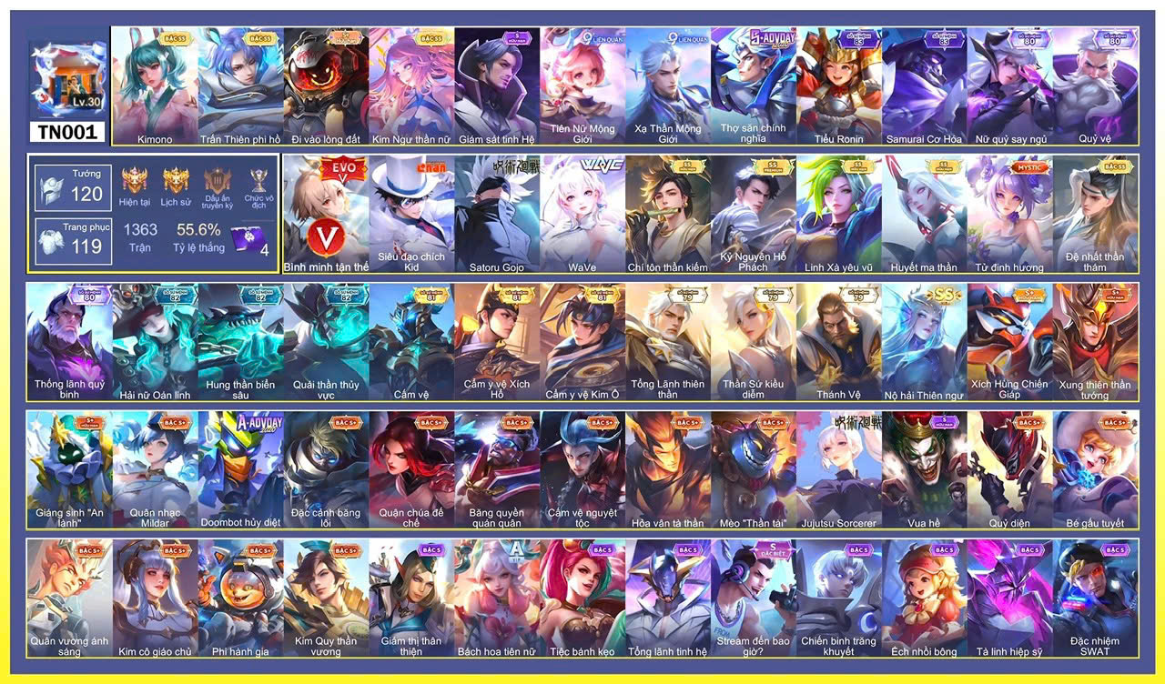 Đổi được thông tin