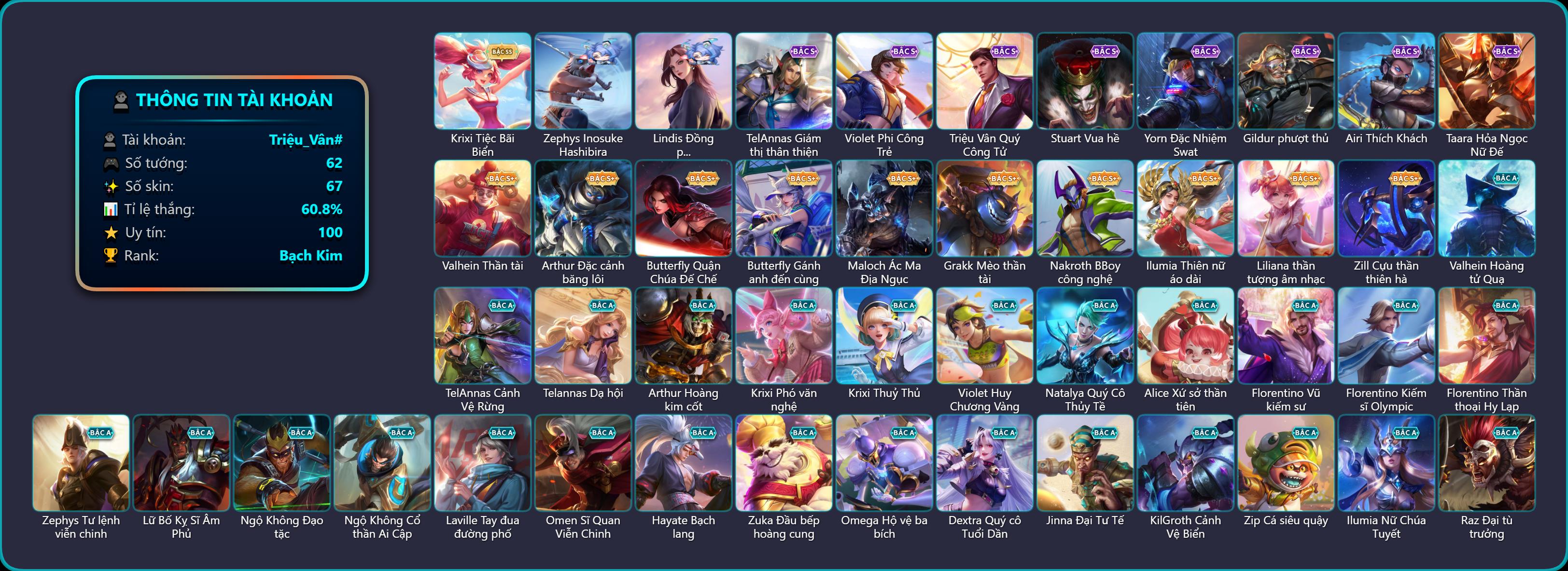 Account Image