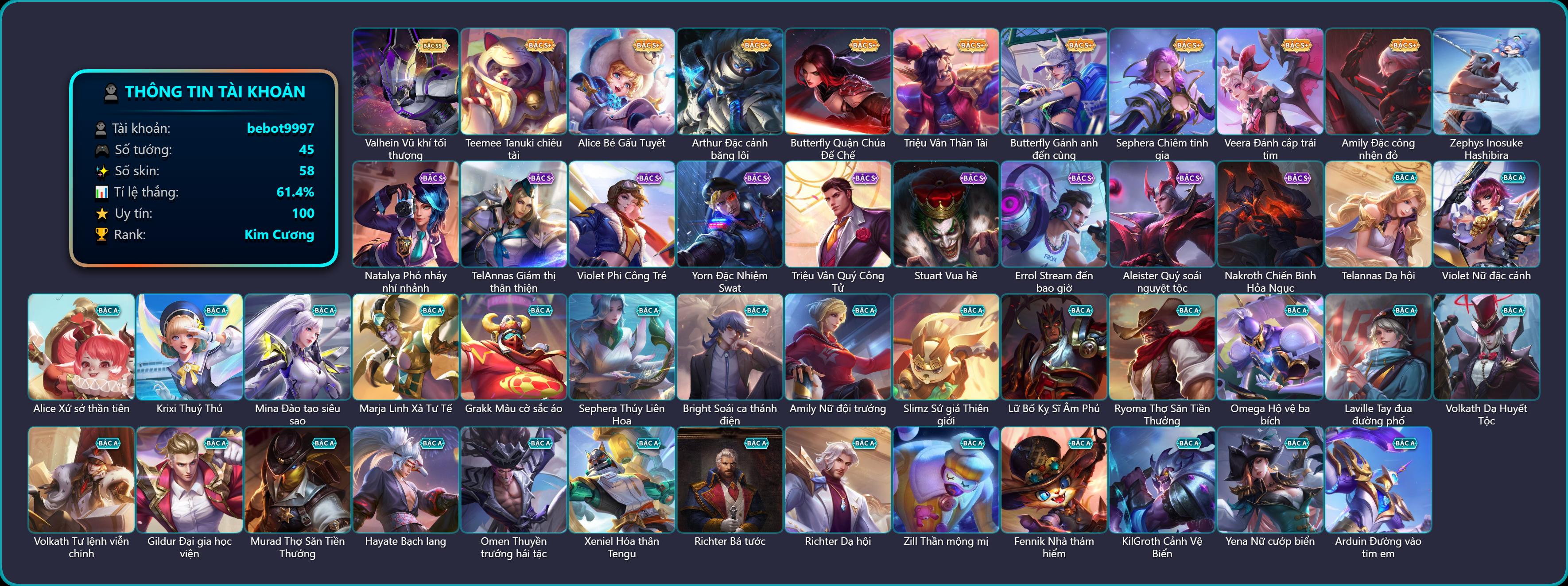 Account Image