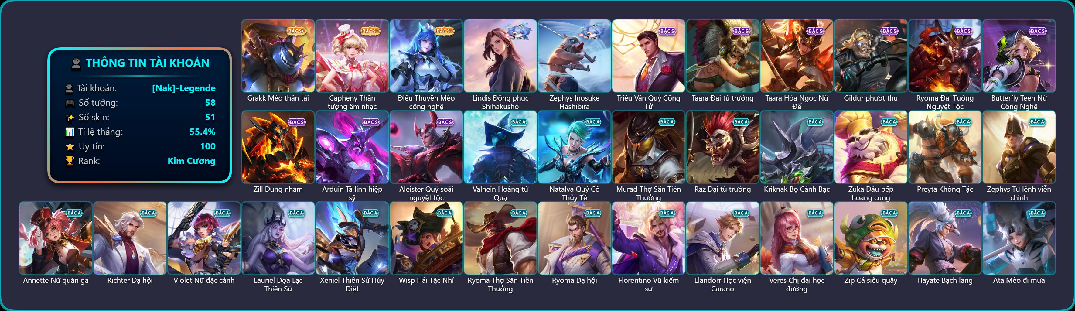Account Image